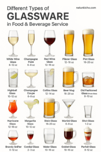Different Types of Glassware in Food & Beverage Service