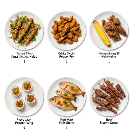 food display for menu